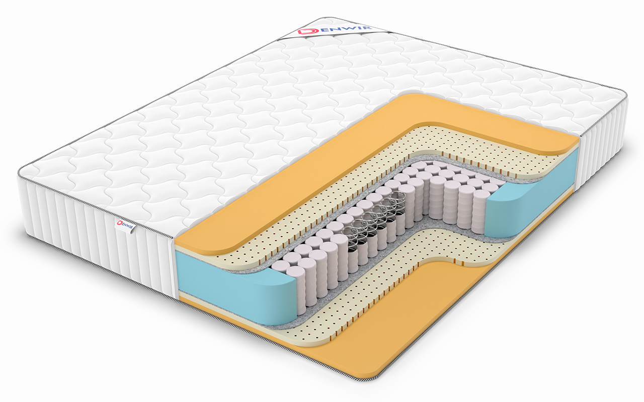 фото: Матрас Denwir Classic Air Tfk