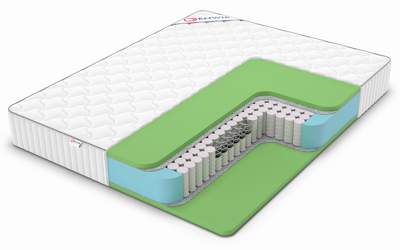 фото: Матрас Denwir Classic Foam Tfk