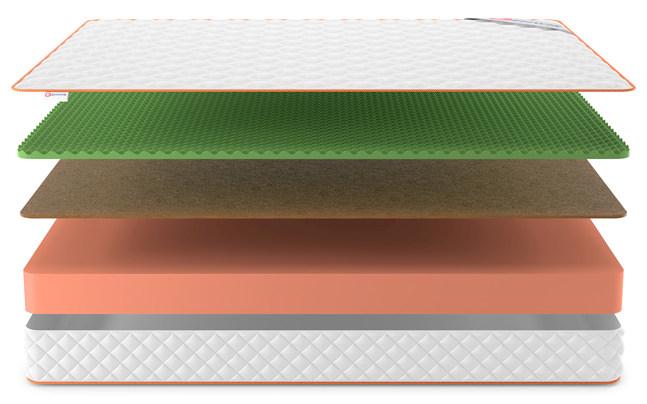 Denwir Top Roll Balance Relax 18 фото 4