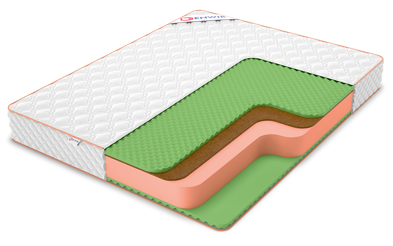 фото: Матрас Denwir Top Roll Balance Relax Plus 21